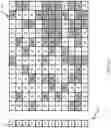 Fig. 08 - Sparse matrix multiplication in hardware