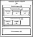Fig. 01 - Visualization-assisted upgrade of verifiable credential