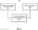 Fig. 05 - Visualization-assisted upgrade of verifiable credential