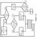 Fig. 26 - SYSTEM AND METHOD FOR PERFORMING REFLOW MODELING IN A VIRTUAL FABRICATION ENVIRONMENT