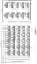 Fig. 33 - SYSTEM AND METHOD FOR PERFORMING REFLOW MODELING IN A VIRTUAL FABRICATION ENVIRONMENT