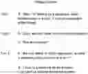 Fig. 01 - Method and device for tracking dialogue state in goal-oriented dialogue system