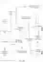 Fig. 08 - Ephemeral content management