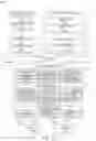 Fig. 18 - Ephemeral content management