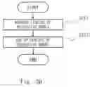 Fig. 21 - Image processing apparatus, image processing method, and non-transitory computer readable medium storing image processing program