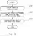 Fig. 22 - Image processing apparatus, image processing method, and non-transitory computer readable medium storing image processing program