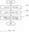Fig. 24 - Image processing apparatus, image processing method, and non-transitory computer readable medium storing image processing program