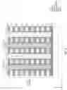 Fig. 03 - Three-dimensional memory structure fabricated using repeated active stack sections