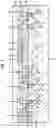 Fig. 02 - Method of making a silicon carbide integrated circuit