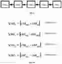 Fig. 07 - Real-time correction method for oven controlled crystal oscillator and electromagnetic receiver