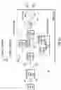 Fig. 08 - Dynamic radio frequency (RF) beam pattern adaptation in a wireless communications system (WCS)