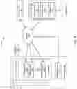 Fig. 07 - Secondary multifactor authentication