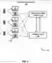 Fig. 02 - Identification of invalid advertising traffic