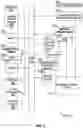 Fig. 06 - Identification of invalid advertising traffic