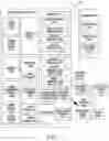 Fig. 02 - GUIDE MAP PROVISION METHOD AND ELECTRONIC DEVICE FOR SUPPORTING SAME