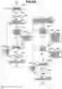 Fig. 09 - Electronic equipment, control method therefor, and storage medium