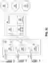 Fig. 04 - Transmission adaptation and grant-free access