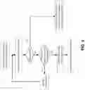 Fig. 07 - Transmission adaptation and grant-free access