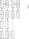 Fig. 19 - IMPAIREMENT SCREENING SYSTEM AND METHOD