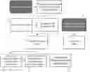 Fig. 01 - Radiological imaging method