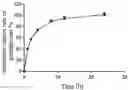 Fig. 01 - PRESSURE-SENSITIVE ADHESIVE MATRIX AND PATCH