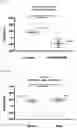 Fig. 02 - PREPARATION OF A THERAPEUTIC COMPOSITION FOR TREATING AUTOIMMUNE DISEASES