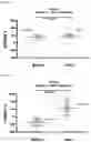 Fig. 04 - PREPARATION OF A THERAPEUTIC COMPOSITION FOR TREATING AUTOIMMUNE DISEASES