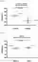 Fig. 08 - PREPARATION OF A THERAPEUTIC COMPOSITION FOR TREATING AUTOIMMUNE DISEASES