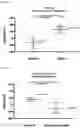 Fig. 09 - PREPARATION OF A THERAPEUTIC COMPOSITION FOR TREATING AUTOIMMUNE DISEASES