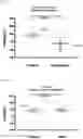 Fig. 11 - PREPARATION OF A THERAPEUTIC COMPOSITION FOR TREATING AUTOIMMUNE DISEASES
