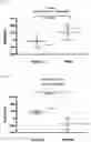 Fig. 12 - PREPARATION OF A THERAPEUTIC COMPOSITION FOR TREATING AUTOIMMUNE DISEASES