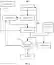 Fig. 07 - SYSTEMS AND METHODS FOR DYNAMICALLY CONTROLLING A USER INTERFACE FOR FANTASY SPORTS TEAM MANAGEMENT