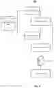 Fig. 08 - SYSTEMS AND METHODS FOR DYNAMICALLY CONTROLLING A USER INTERFACE FOR FANTASY SPORTS TEAM MANAGEMENT