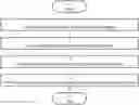 Fig. 01 - METHOD AND SYSTEM FOR IMPROVING ACCURACY OF BIOLOGICAL ASSAY