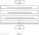 Fig. 02 - METHOD AND SYSTEM FOR IMPROVING ACCURACY OF BIOLOGICAL ASSAY