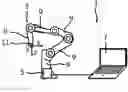 Fig. 01 - FORCE MEASUREMENT AND FORCE GENERATION IN REDUNDANT ROBOT MANIPULATORS