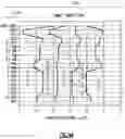 Fig. 05 - Automotive seat based microclimate system