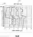 Fig. 06 - Automotive seat based microclimate system