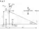 Fig. 06 - Vehicle