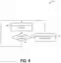 Fig. 09 - Electrolyzer system converter arrangement