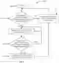 Fig. 05 - System and method for mitigating high sulfur fuel impact for DOC/DPF system