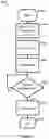 Fig. 09 - TAPERED HYDRAULIC HOSE, METHODS OF MAKING, AND APPLICATIONS THEREOF IN ROBOT SYSTEMS