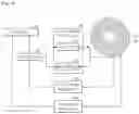 Fig. 02 - System and method for fatigue testing of metal foil