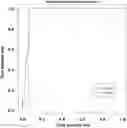 Fig. 01 - DIAGNOSTIC BIOMARKERS FOR DETECTING, SUBTYPING, AND/OR ASSESSING PROGRESSION OF MULTIPLE SCLEROSIS