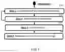 Fig. 02 - Method for managing the continuous climb of an aircraft or drone