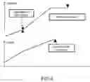 Fig. 05 - Method for managing the continuous climb of an aircraft or drone