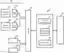 Fig. 01 - APPARATUS AND METHOD FOR CONTROLLING A SYSTEM OF RESOURCES