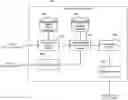 Fig. 01 - SYSTEMS AND METHODS FOR DYNAMIC SERVER CONTROL BASED ON ESTIMATED SCRIPT COMPLEXITY