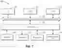 Fig. 11 - Performing workload migration in a virtualized system based on predicted resource distribution