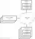 Fig. 01 - Machine learning aided automatic taxonomy for web data